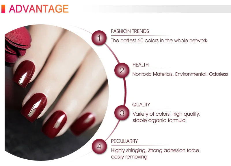 Venalisa TPO FREE HEMA FREE Nail Color Gel Polish CANNI Manicure Factory Nail Lacquer Led UV Soak off Color Gel Varnish Lacquer