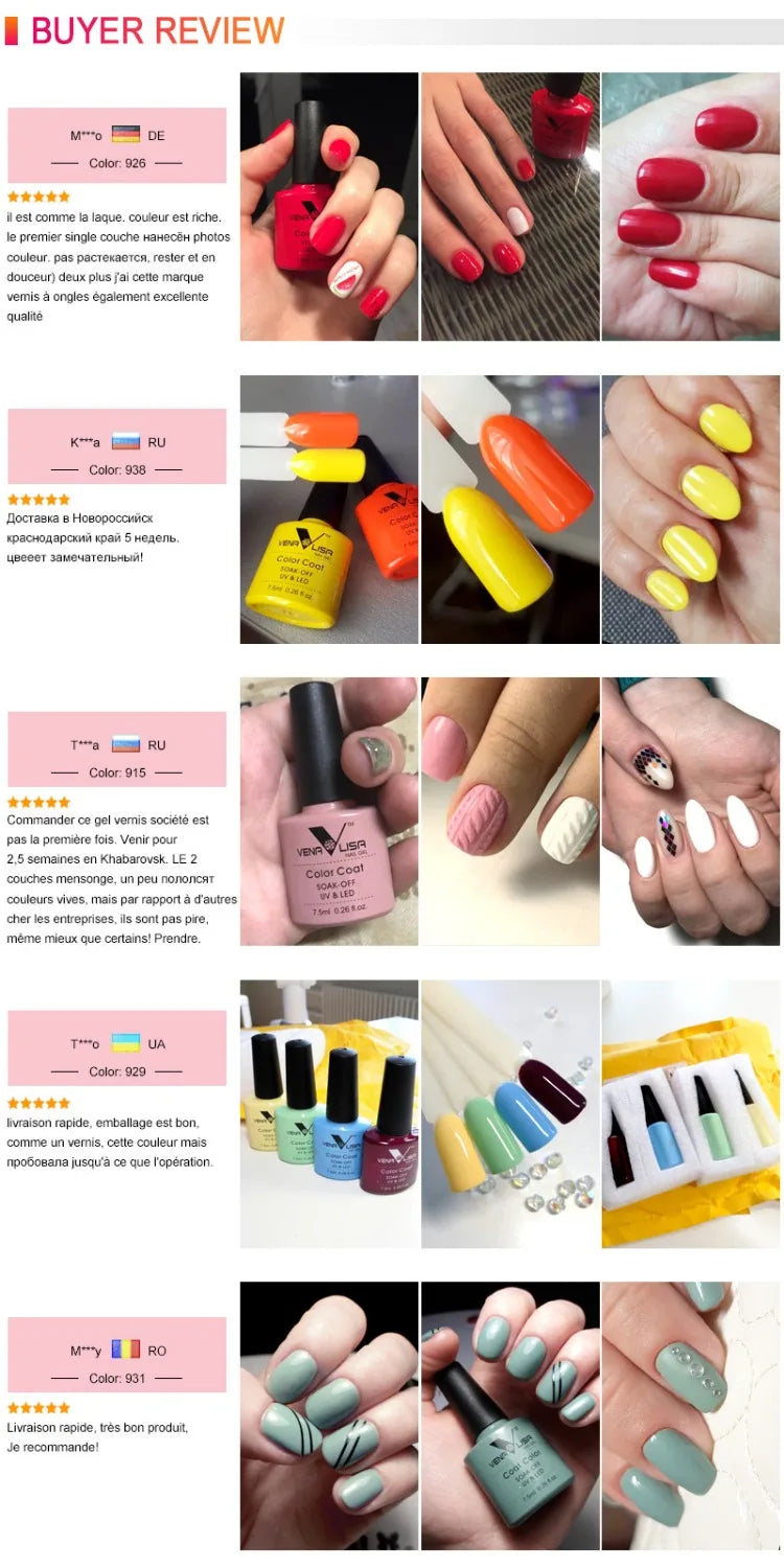 Venalisa TPO FREE HEMA FREE Nail Color Gel Polish CANNI Manicure Factory Nail Lacquer Led UV Soak off Color Gel Varnish Lacquer