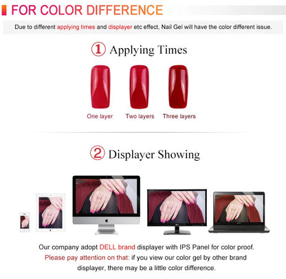 Venalisa TPO FREE HEMA FREE Nail Color Gel Polish CANNI Manicure Factory Nail Lacquer Led UV Soak off Color Gel Varnish Lacquer